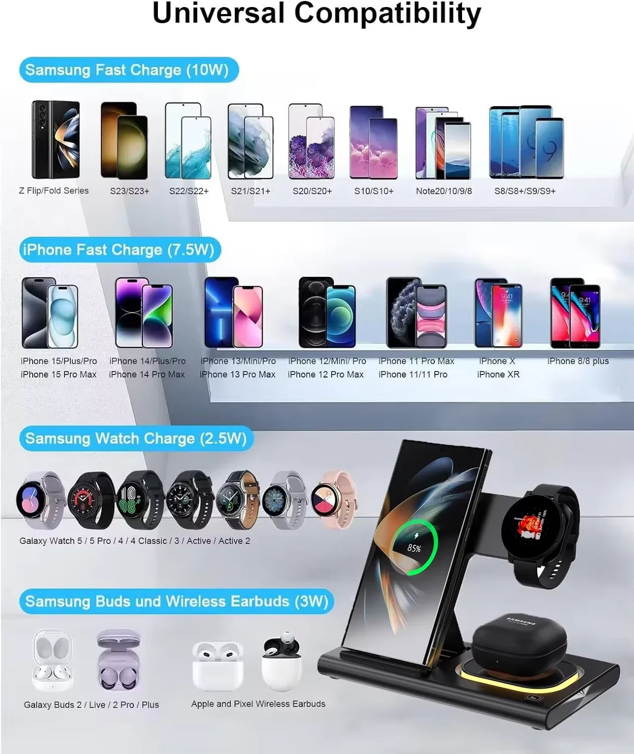 Chargeur Sans Fil 3-en-1 LED Samsung 15W