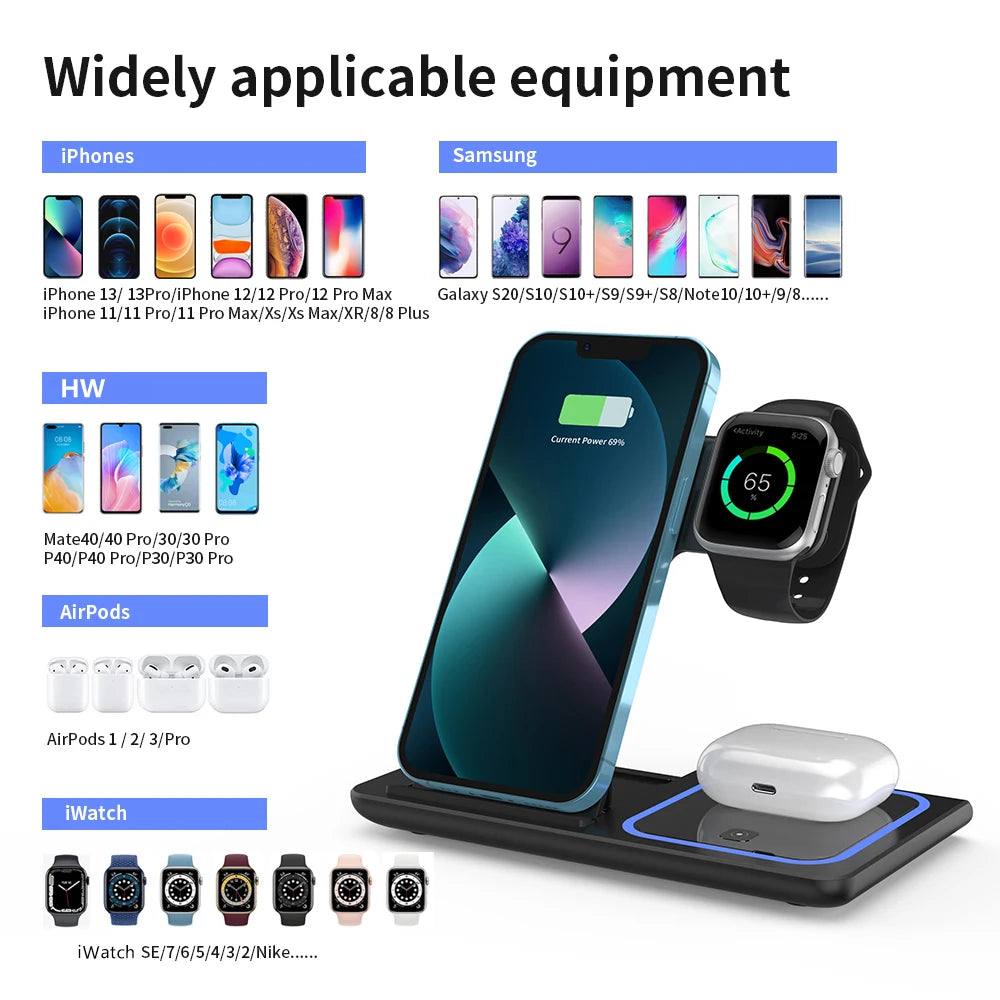 Chargeur Sans Fil 3-en-1 Pliable 200W pour iPhone & Apple Watch