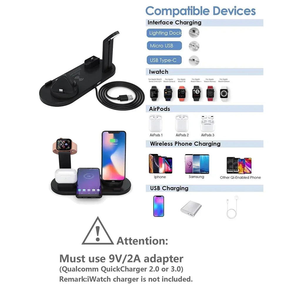 Station de Charge Sans Fil 7-en-1 100W – Compatible iPhone, Apple Watch & AirPods